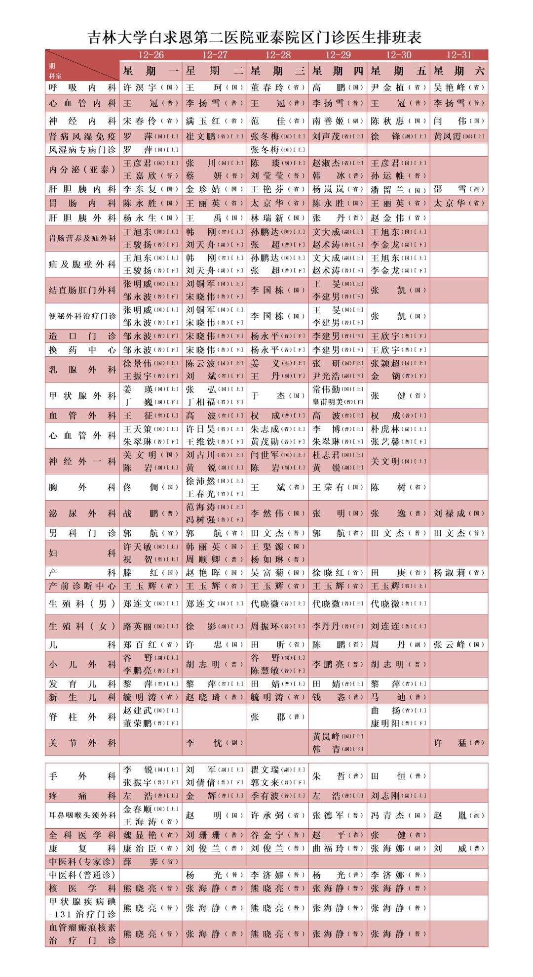吉大二院为什么没搬新院区,吉大二院急诊开诊时间