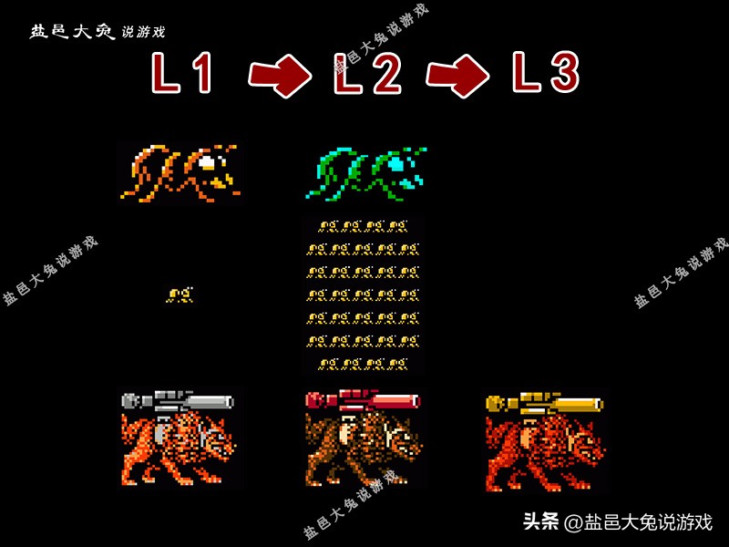 fc重装机兵人类武器一览表,fc重装机兵赏金怪物位置