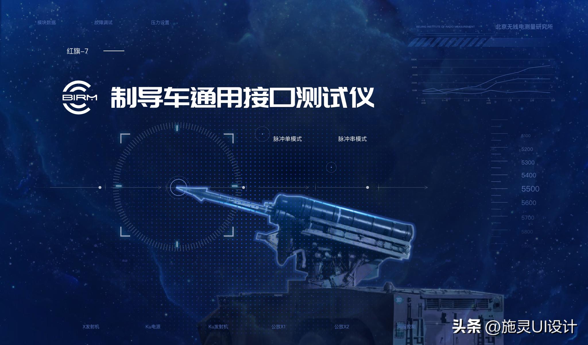 串口屏控制数控电源,串口屏控制寄存器