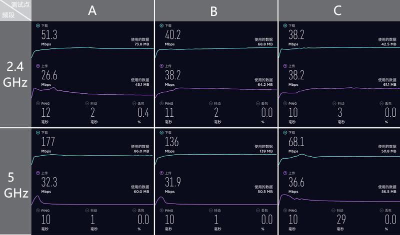 618京东怎样快速领京豆,京东e卡购物返京豆吗