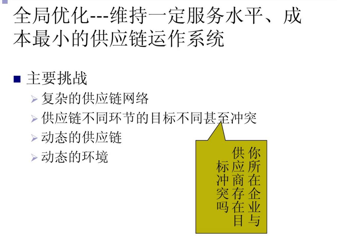 全球顶尖采购与供应链总监年薪,供应链总监和采购总监的区别