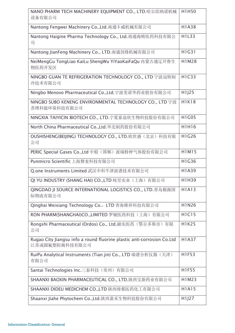 2023制药包装展会,广州制药设备展2024