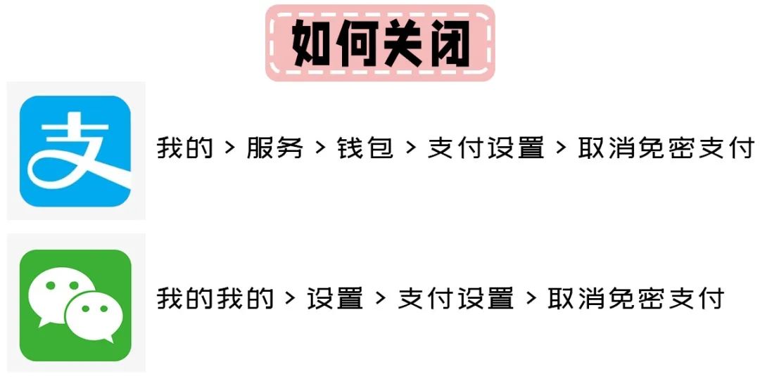 qq好友突然问你借钱,还有网上购物类,这些隐私保护知识要知道
