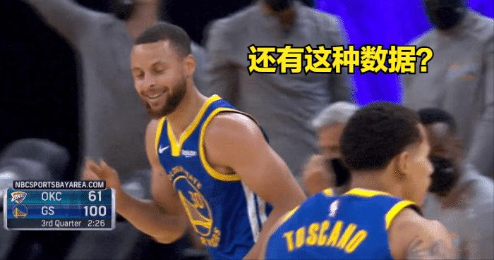 数据最全的中锋,历史最强中锋库里