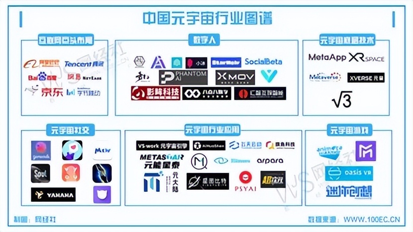 数藏中国推出虚拟人月小星，布局元宇宙再进一步