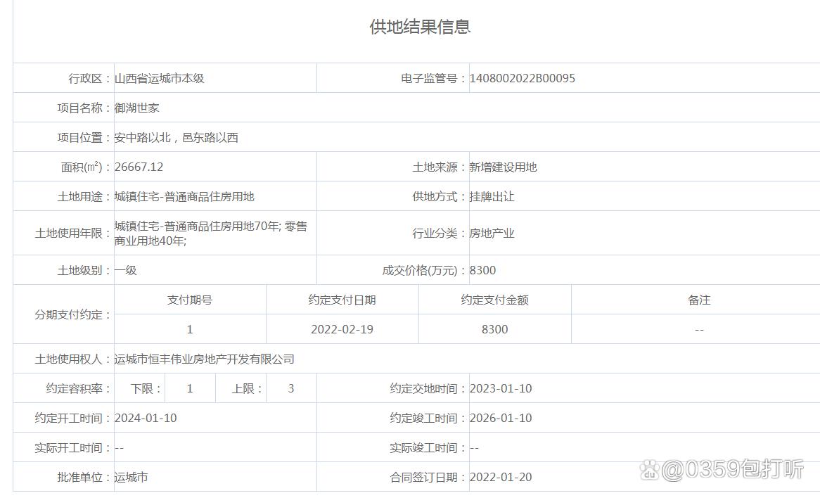 后稷学府、天鹅湾悦府、御湖世家……运城市区多个新盘案名曝光