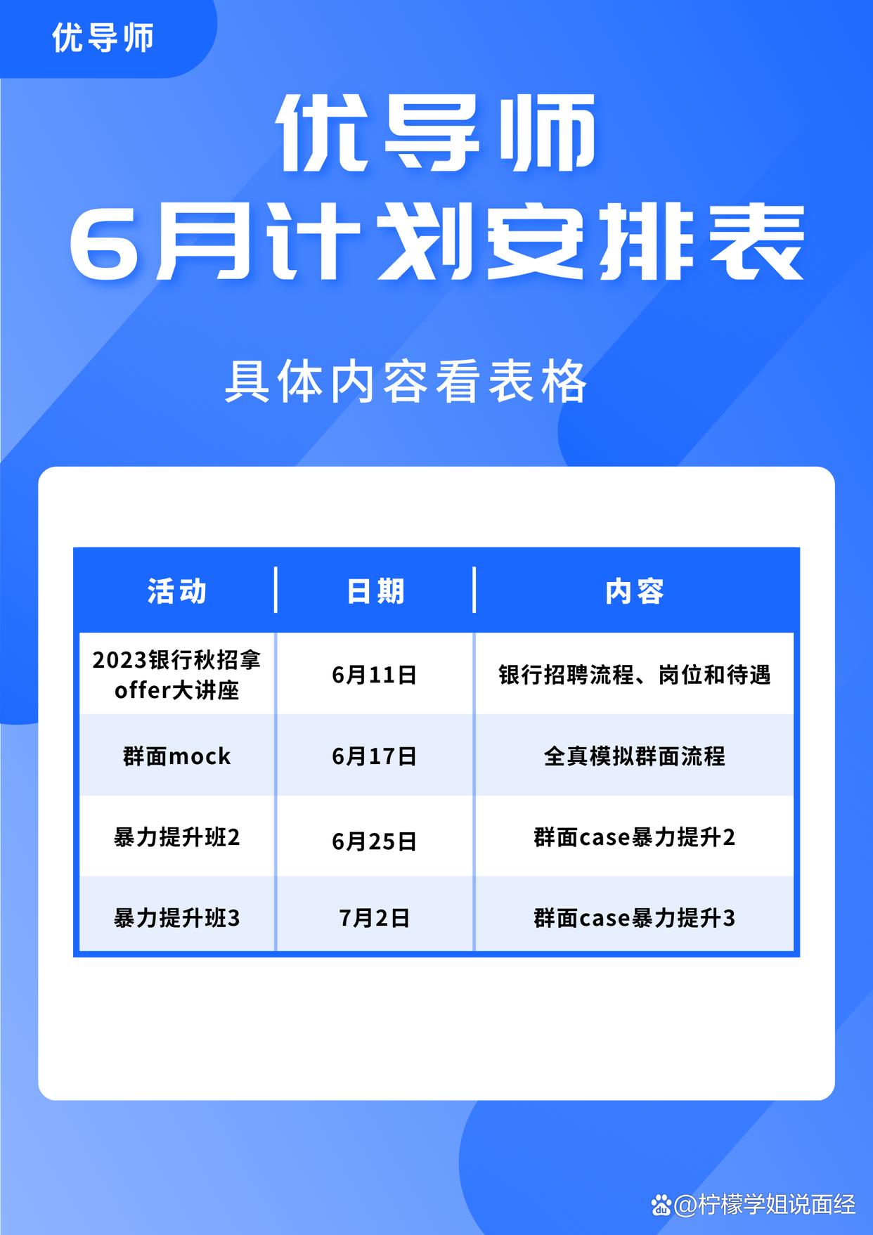 招商银行总行管培生职业前景,招商银行管培生可以在北京吗