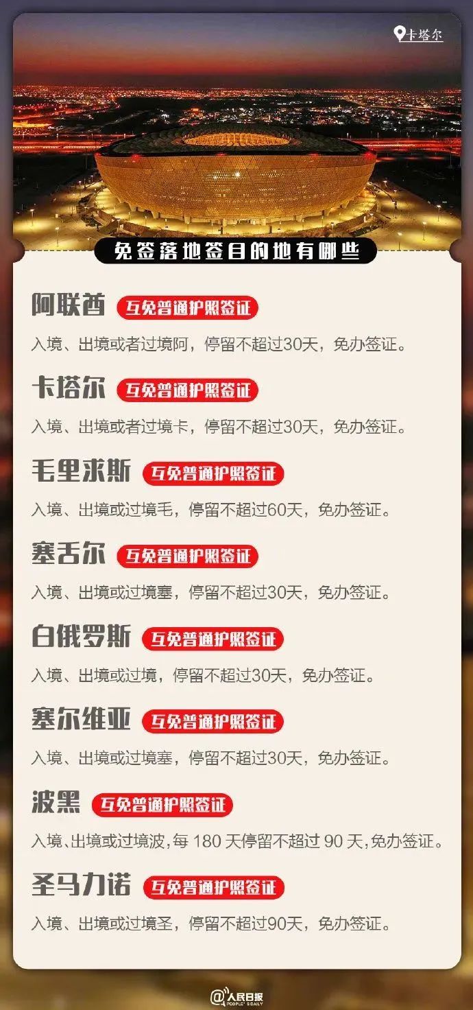 哪些地方对中国游客免签落地签,泰国将对中国游客免签要落地签吗