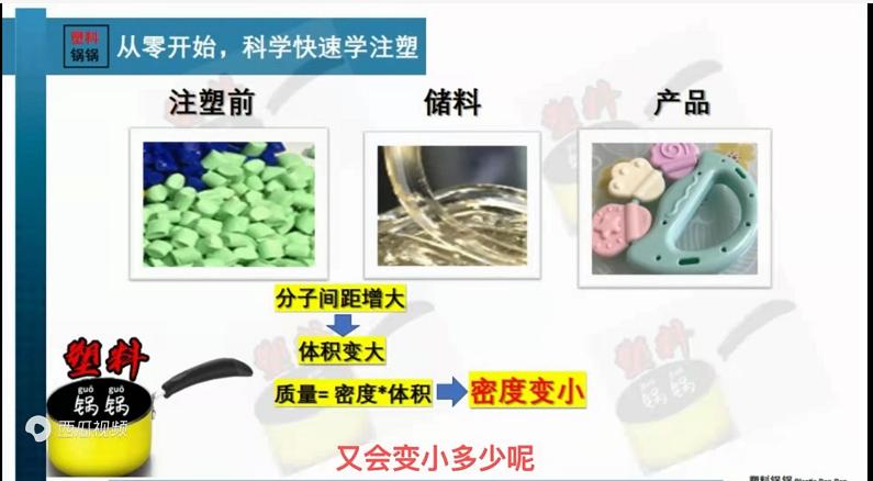 塑料在注塑过程中塑料熔体的密度