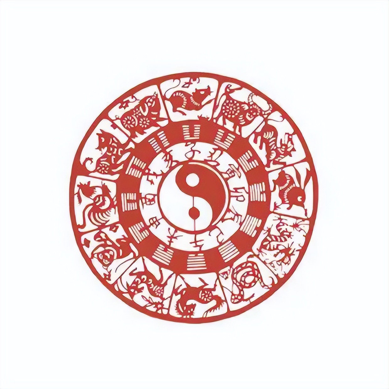 同一属相的夫妻在一起,夫妻同一属相到底好不好