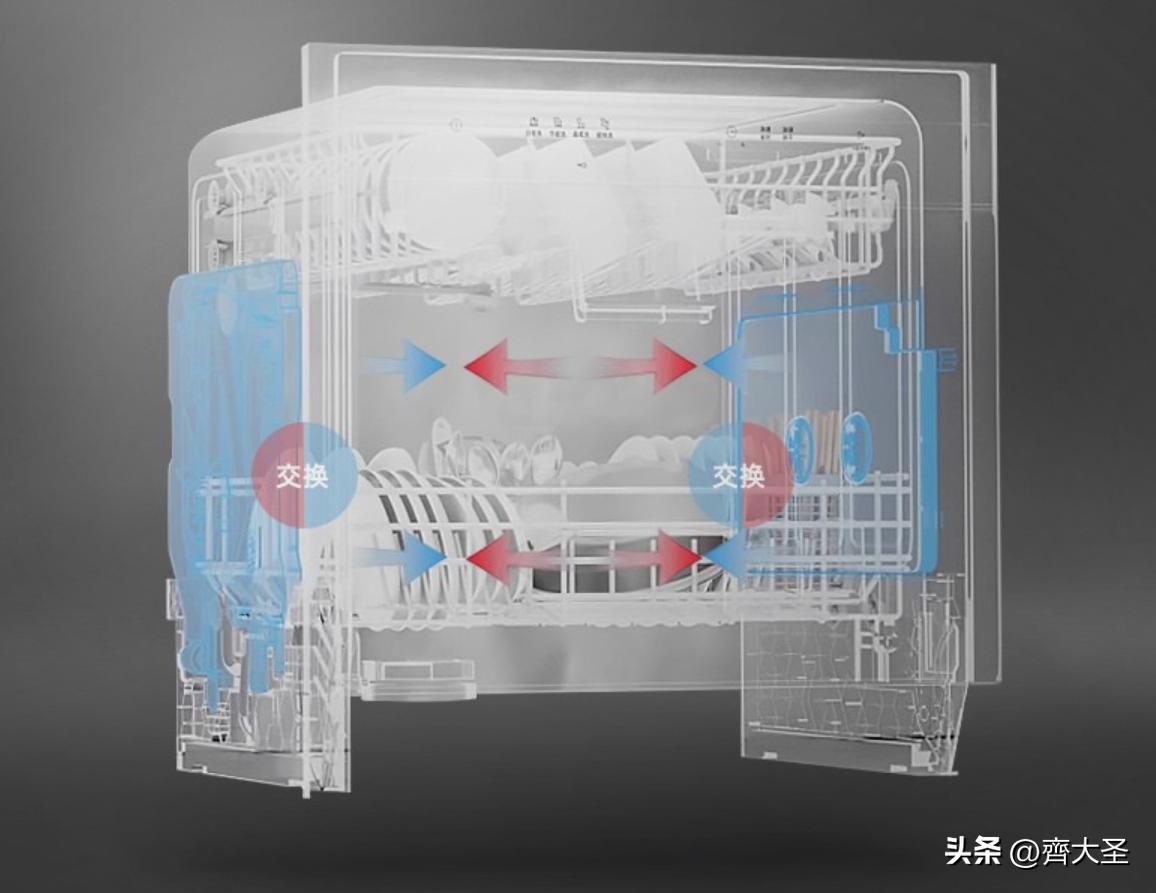 今年双11卖得最好的洗碗机,双11必买清单洗碗机专用
