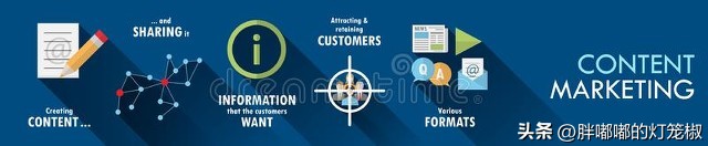 自媒体创业小组怎么加入,自媒体创业如何从零开始