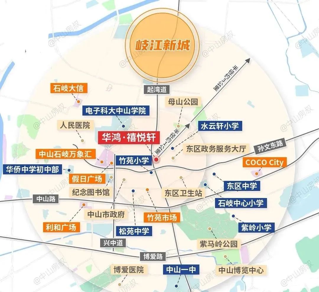 博爱七路【华鸿景悦轩】优缺点分析是否值得我们购买?一文见分晓