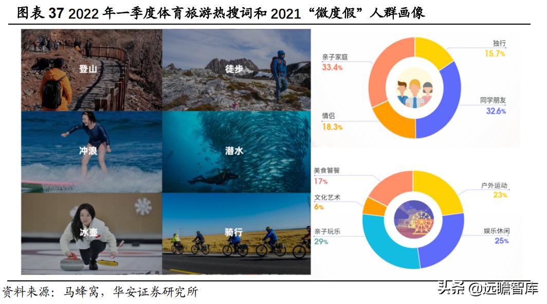 充气床垫户外性价比,充气床垫市场前景