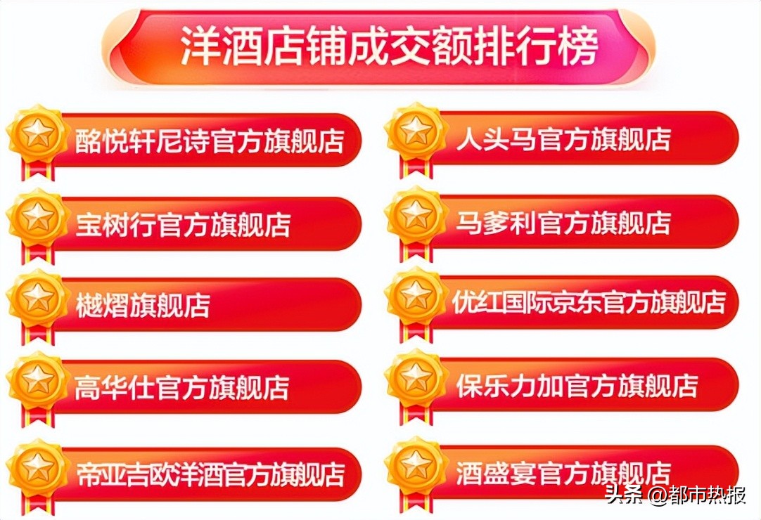 京东618开门红食品,京东白酒618活动