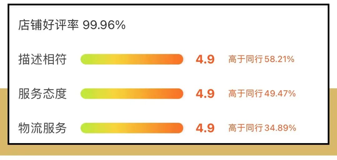 这些假的旗舰店你都中招了吗,这些冒牌货你都用过吗