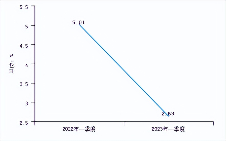中材科技绿色技术创新,中材科技在2024年的发展前景如何