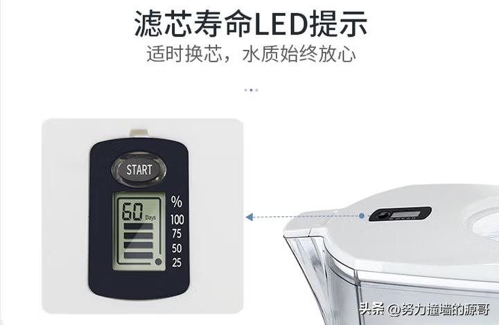 过滤净水壶如何选择好的品牌,净水壶怎么选择好用的品牌