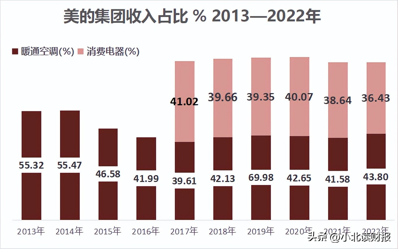 分手应该体面下一句是什么,分手应该体面原唱是谁