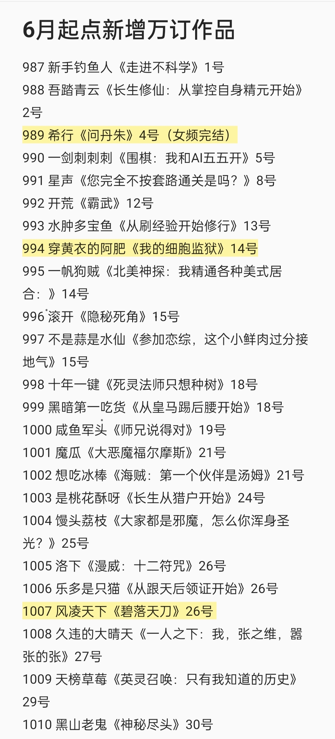 六月起点新增24本万订小说汇总：科技、长生、围棋、足球各类都有
