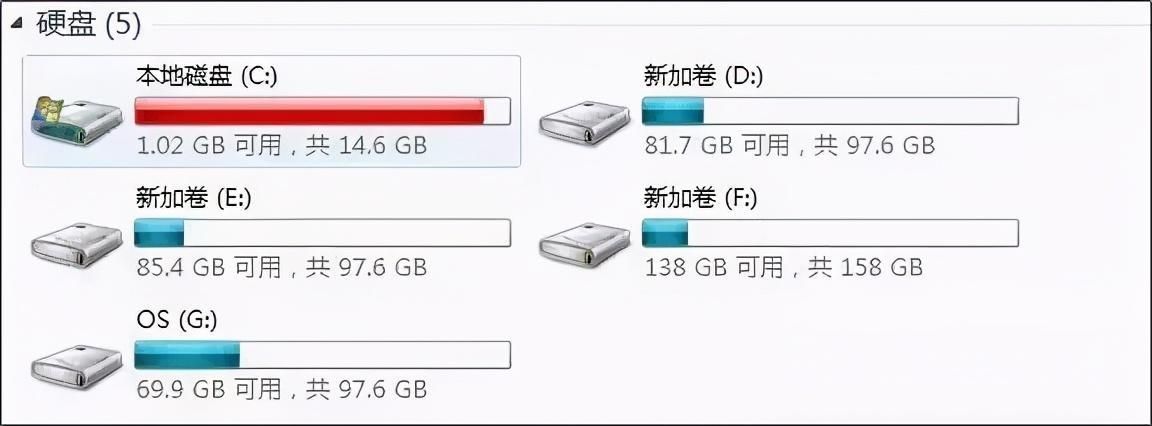 电脑维修案例不加电,电脑维修不为人知的事