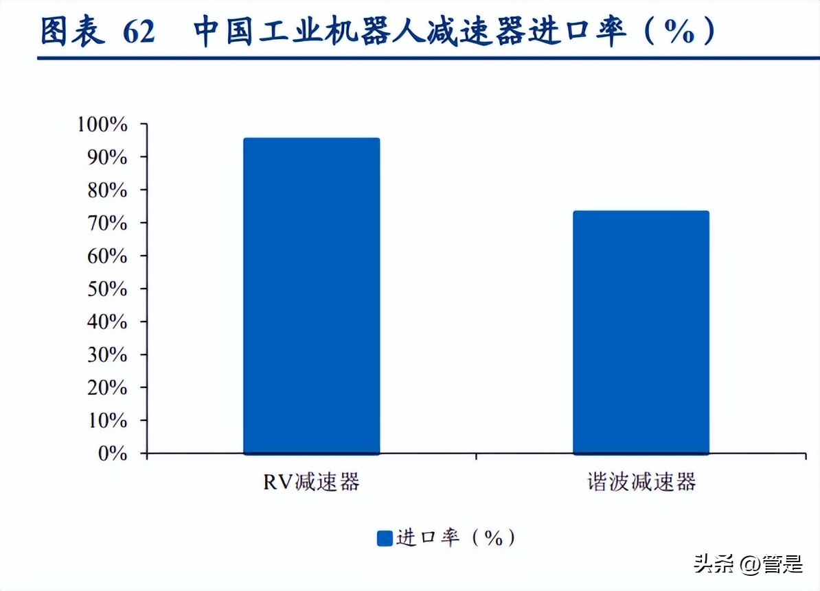 美的集团要做中国机器人第一名,美的智能机器人研究