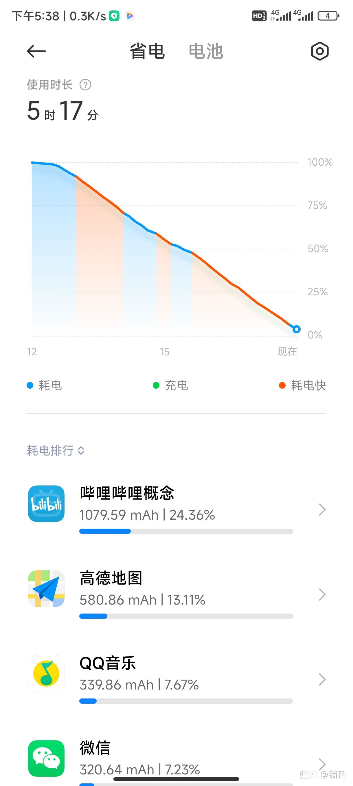 红米k50至尊版各方面实测,红米k50至尊版使用后评价
