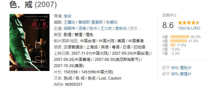 罗曼蒂克消亡史是谍战片吗,罗曼蒂克消亡史啥时候是谍战片了