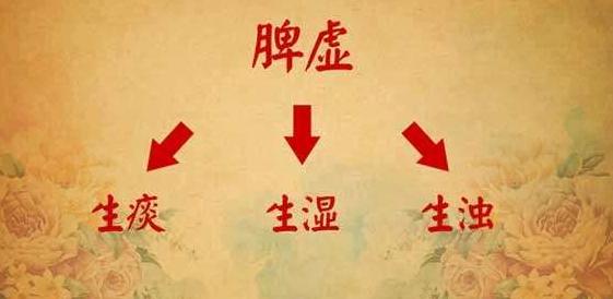身体多处长结节一个药方就解决,疏肝理气能消除结节吗