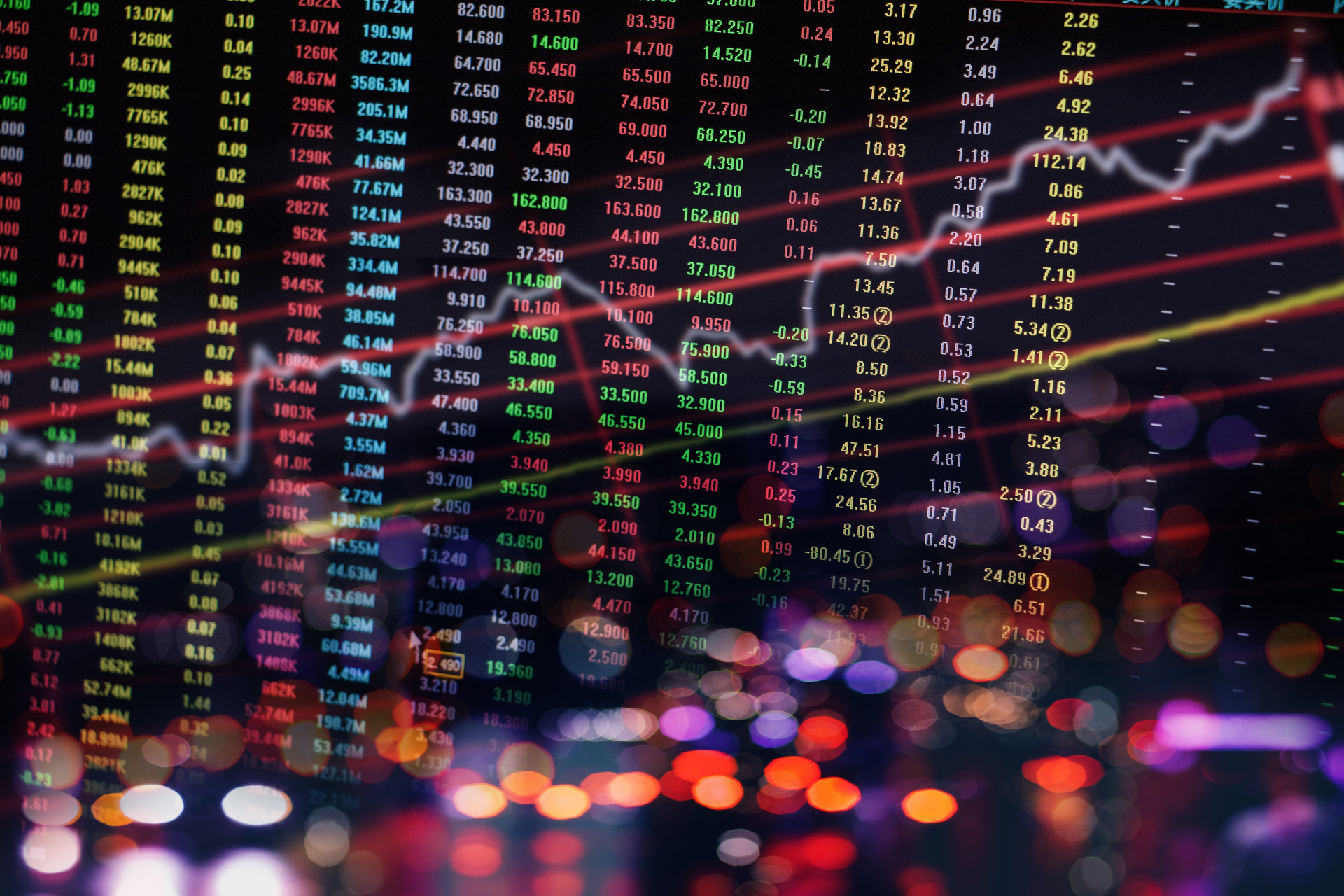 2022年中证100指数个股调整,个股调整到位又开始涨