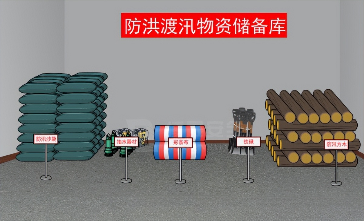 夏季安全生产工作方案及措施,施工安全生产注意事项