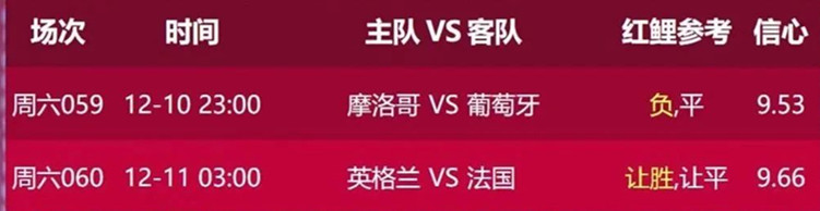 今日竞彩实单足球推荐胜平负,今日足球单关实单竞彩推荐