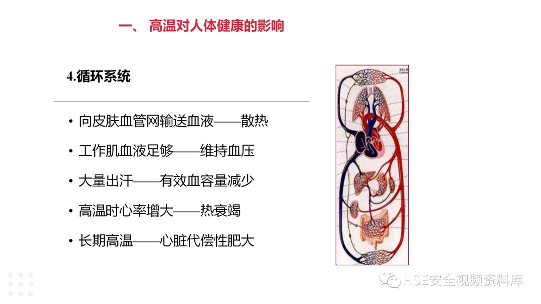 闃蹭腑鏆憄pt鍏嶈垂,楂樻俯浣滀笟棰勯槻涓殤ppt鍏嶈垂涓嬭浇
