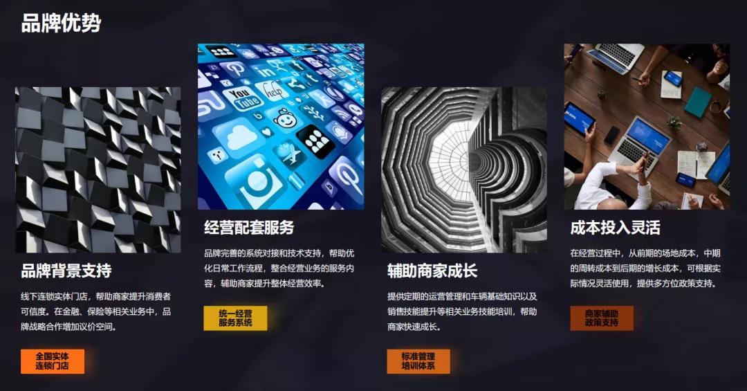 杞﹀晢璁胯皥鍐呭,杞﹀晢涓撹