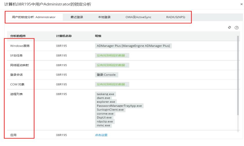 「运维有小邓」账户锁定解决方案