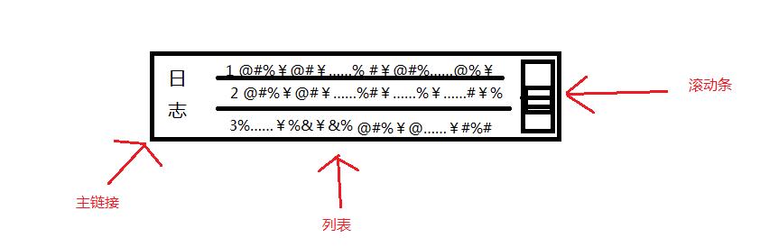 人人网还能用吗,给人们一点建议