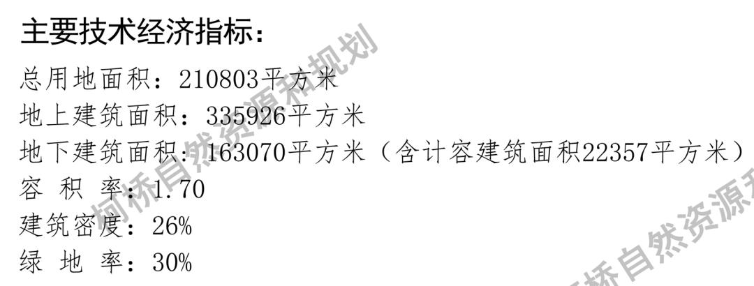 小州城市|奔跑吧医院!绍兴三甲大集合