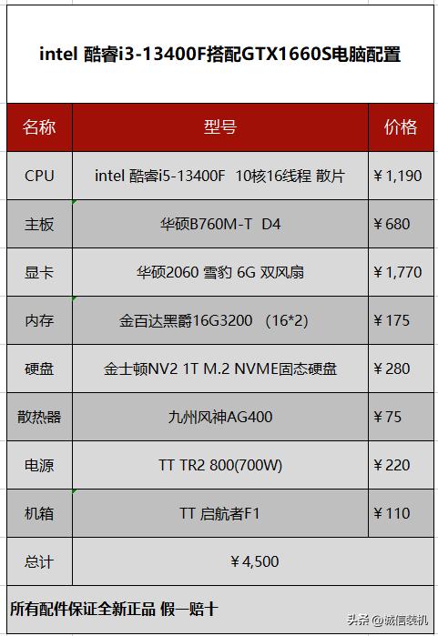 4500元左右组装intel配置台式电脑,组装4500元主机清单