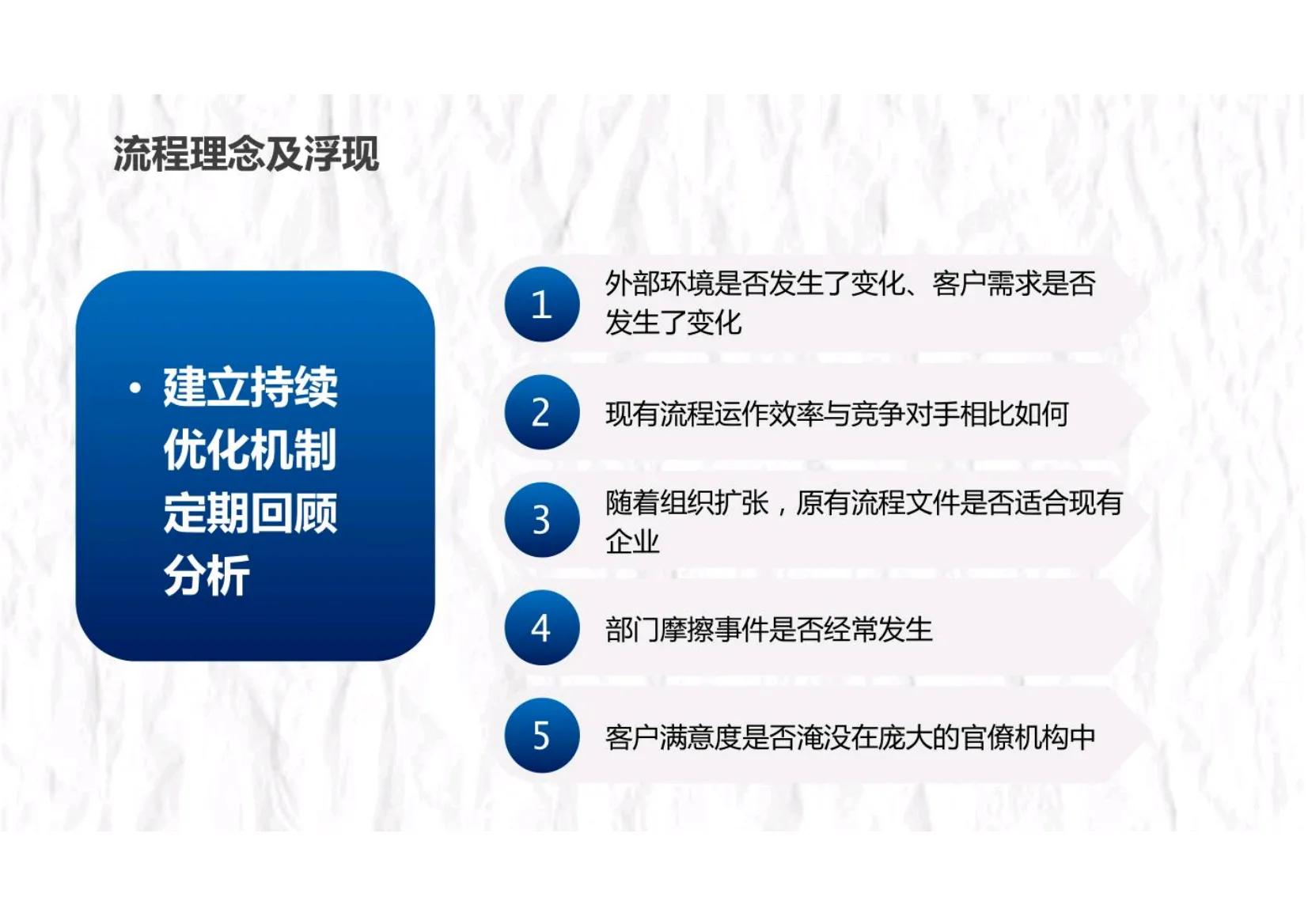 90后团队管理思路和方法,90后团队管理思路