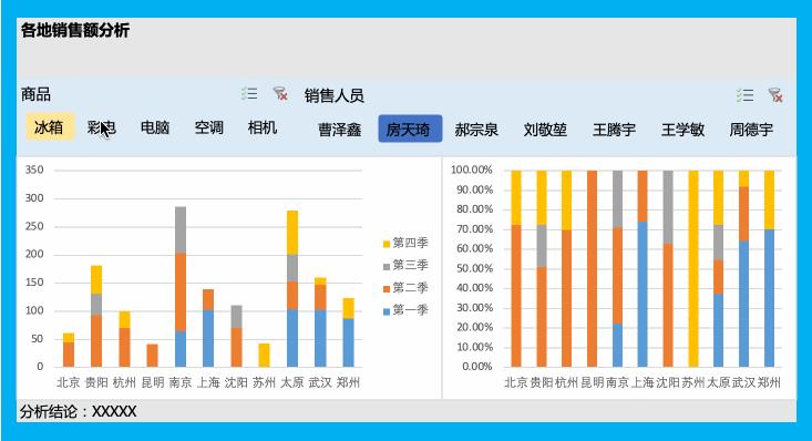 8大场景，10大功能，这才是在线表格的正确打开方式