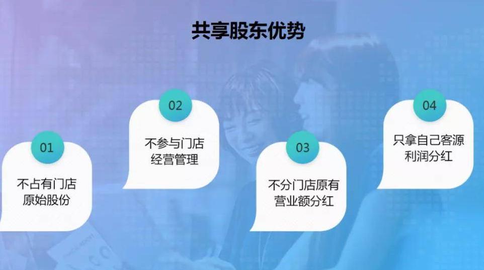 现在有多少美容院在做共享美容院,共享美容院做什么项目好