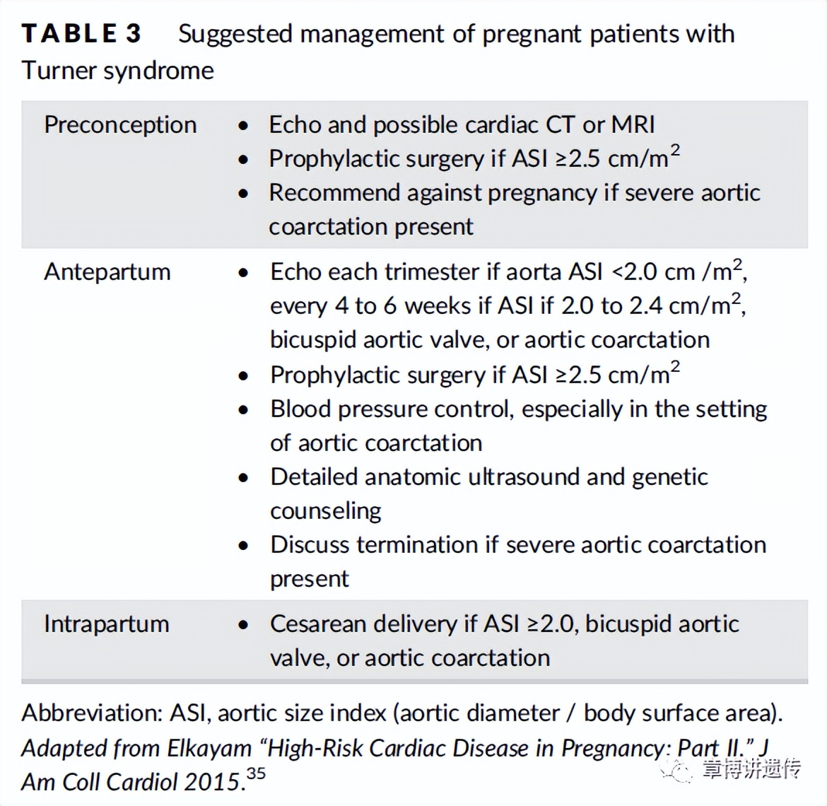做了携带者筛查还做羊水穿刺吗,做核酸检测医生救人