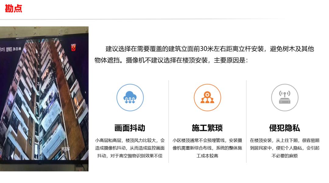 监控摄像头向上照高空抛物可以吗,高空抛物ai智能识别监控系统