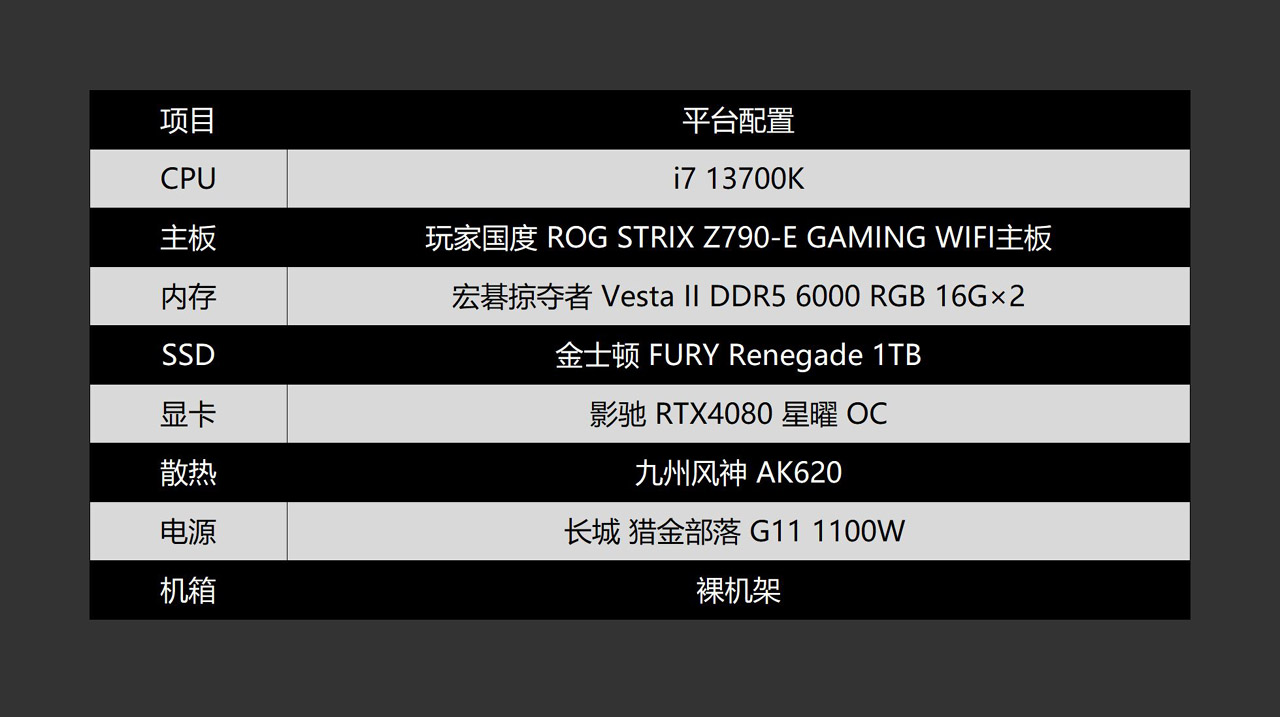 内存宏碁掠夺者ddr5跑分多少,宏碁掠夺者内存条炫光和冰刃展示