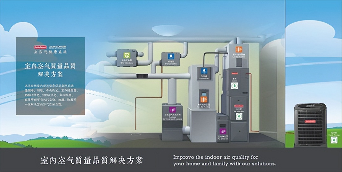 全空气系统空调和三恒比较,全空气系统与传统系统的区别