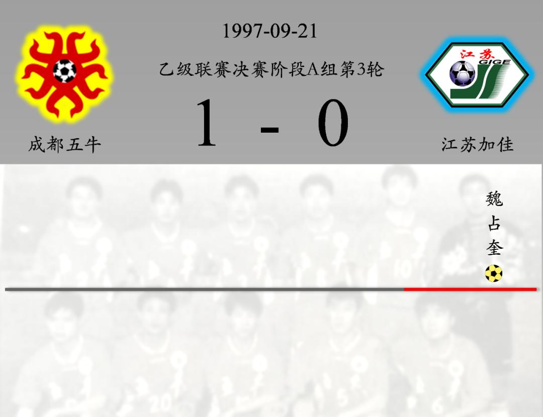 成都五牛队比赛视频,成都五牛有史以来最大比分