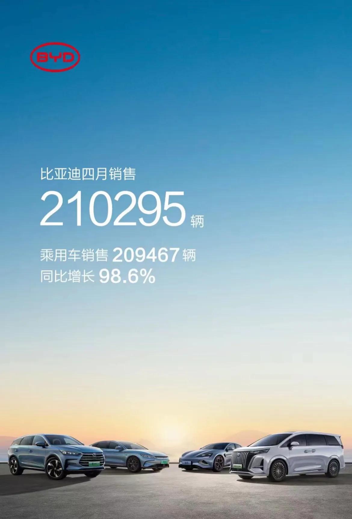 比亚迪新能源哪款车销量最好,11月新能源车销量排行榜比亚迪