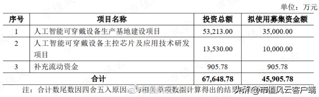 四板放量涨停后第二天怎么办,四连板后股价上演天地板