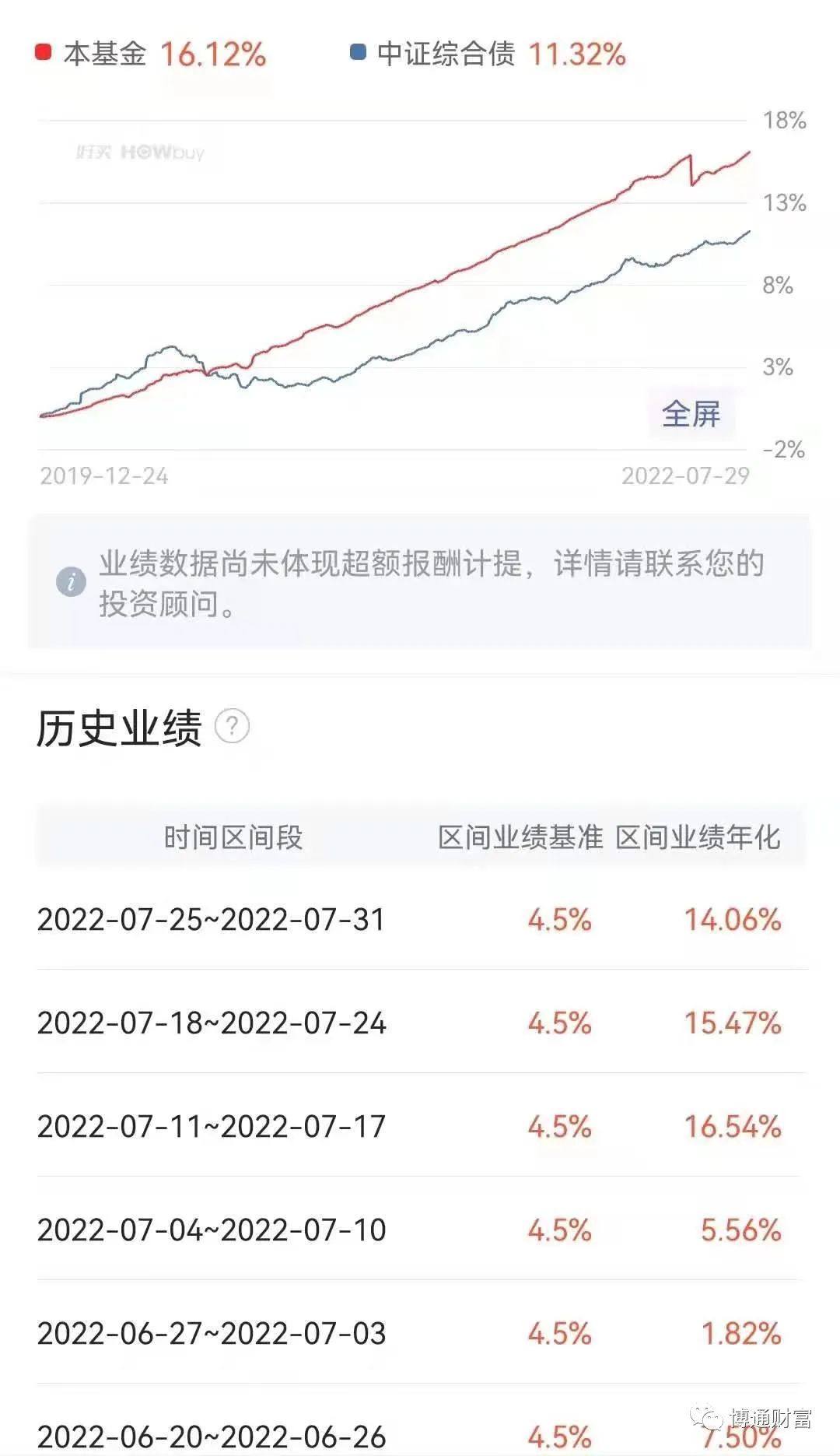 股市大跌怎么赚钱,如何才能在股市中稳定亏钱