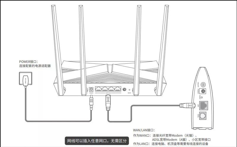 水星路由器用手机安装详细步骤,路由器在手机怎么安装和设置